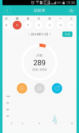 康迅360