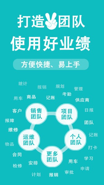 好业绩