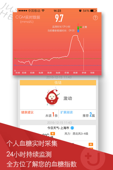 U糖健康