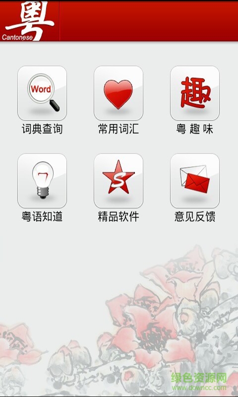 Learn Cantonese Awabe