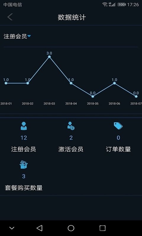 百路汇之家