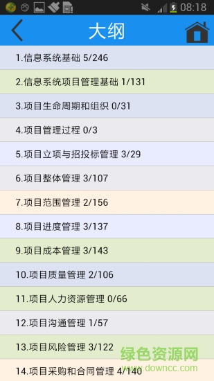 简练