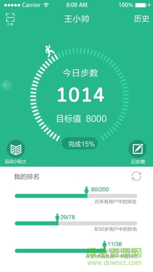 糖尿病管理
