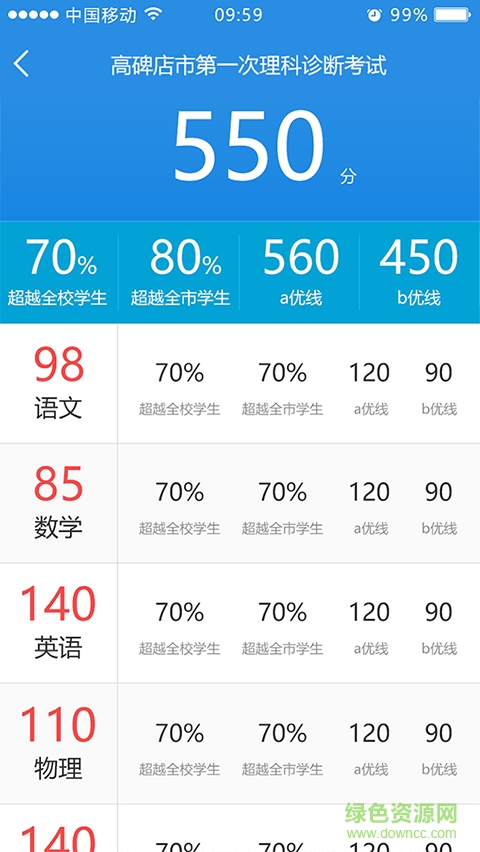 1+N家长端