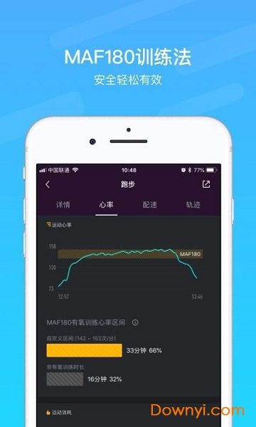 Lifesense