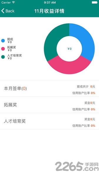 好酷经纪人