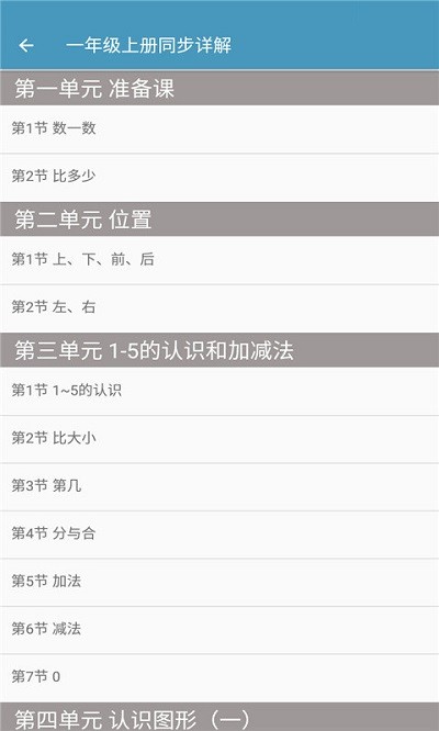 小学数学同步详解
