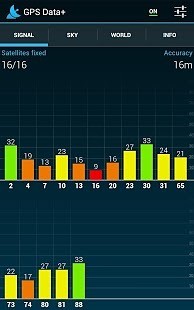 GPS Data+