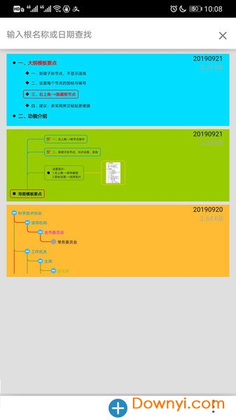 思维树图