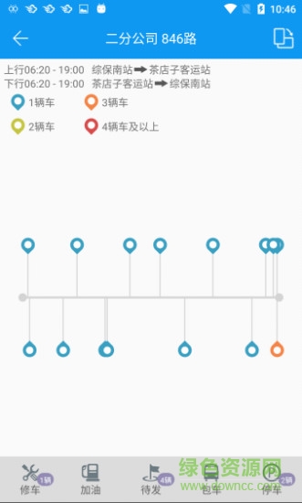 Shuangliu Public Tranportation Intelligent Dispatc