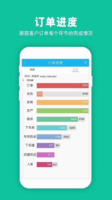 企管家