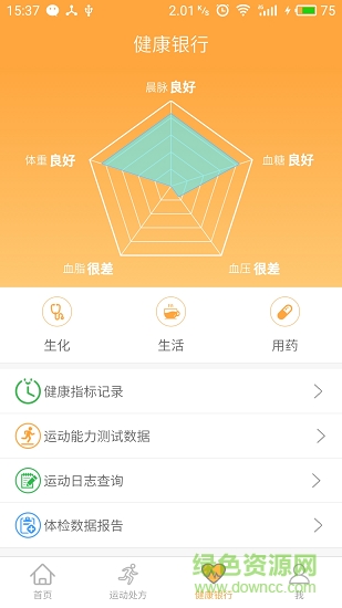 康兮