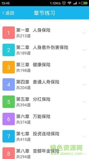 分类考试