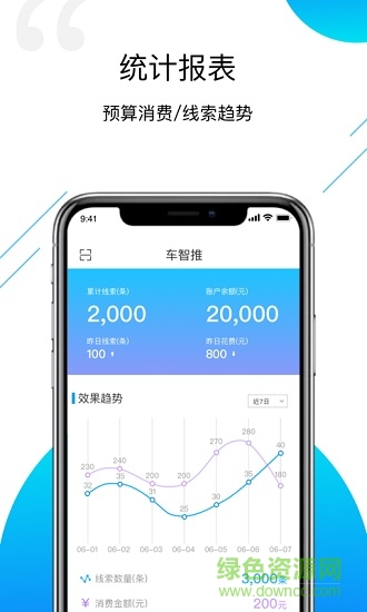 车智推