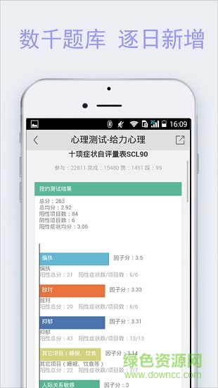 免费心理测试