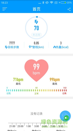 OneBand