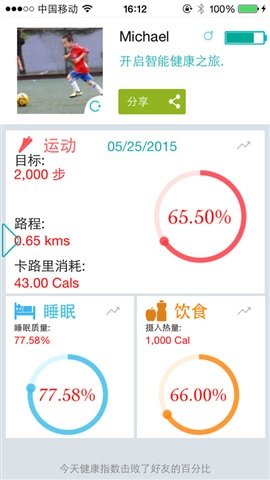 沃邦手环fii band