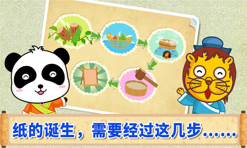 造纸术