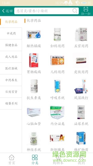 天仁大药房
