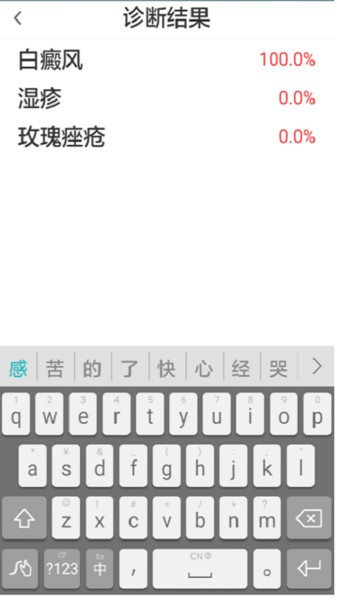 面部皮肤病智能诊断