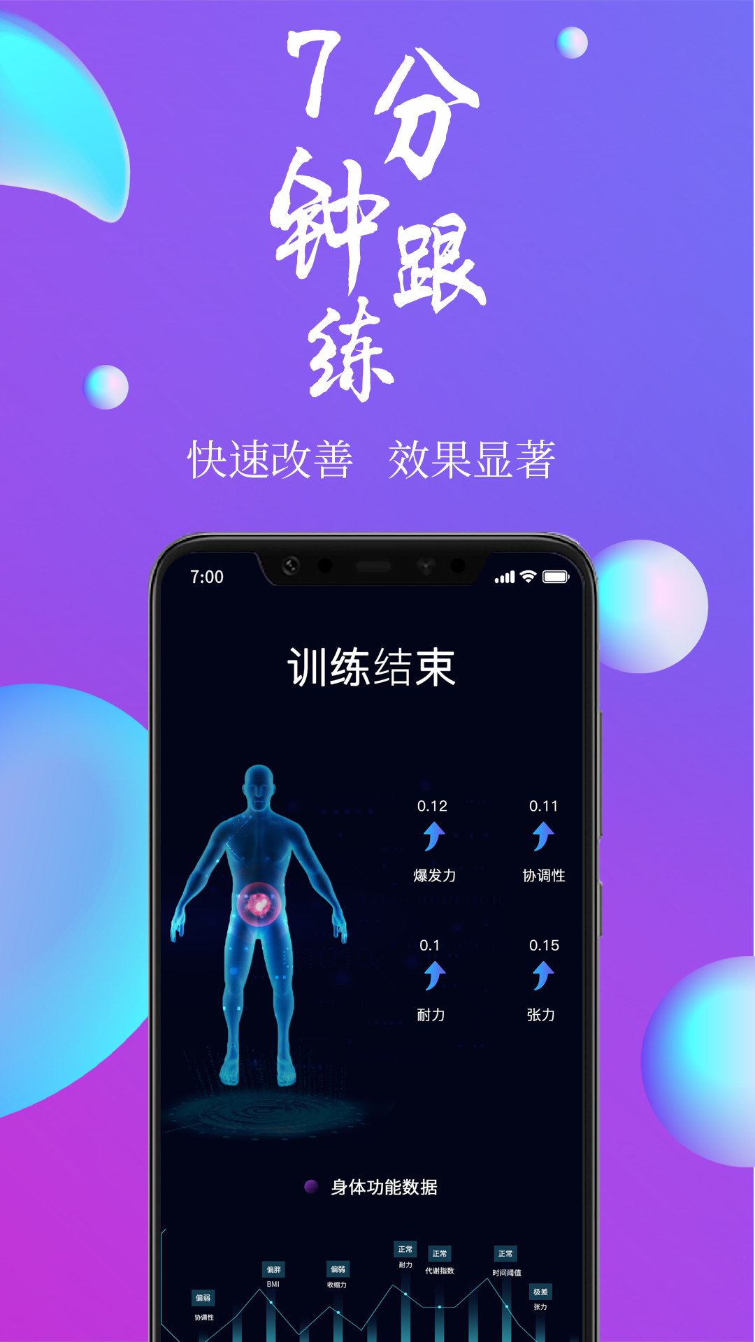 7动凯格尔成人运动