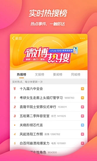 新浪微博去广告精简版(weibo)