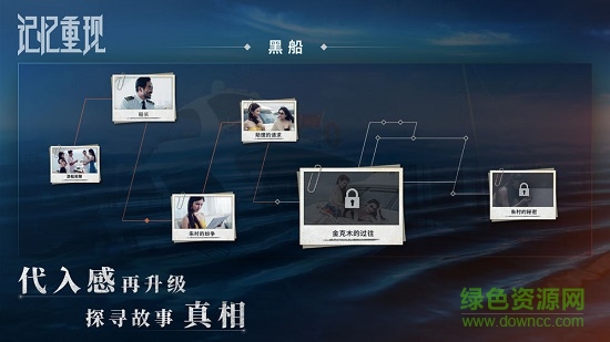 记忆重现