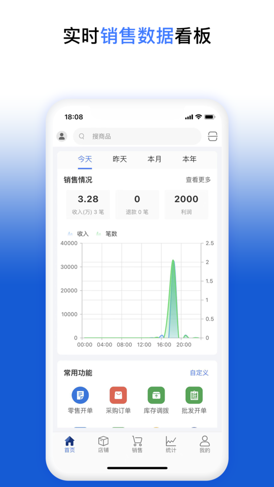 友联智慧云BOSS助手