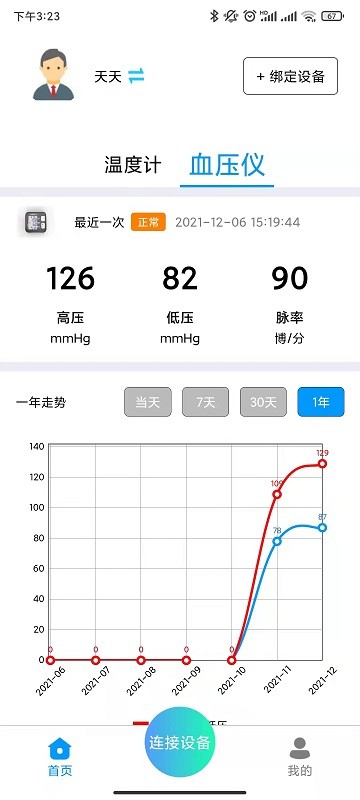 美迪莎那app