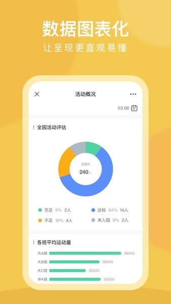 CLife园丁