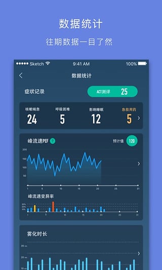 哮喘管家