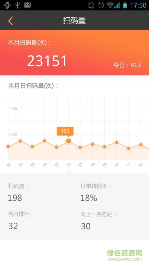 码上购助手