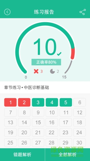 执业药师题库