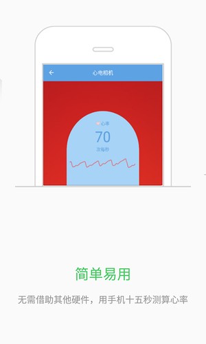 心电相机
