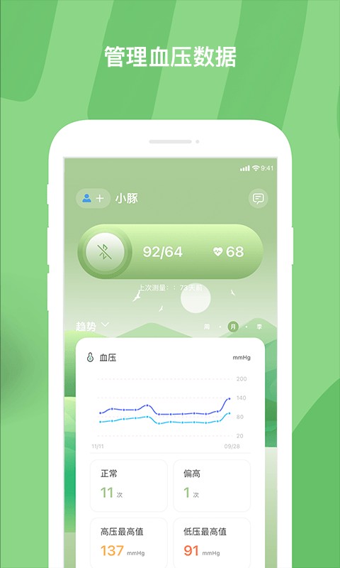 moonO血压管理