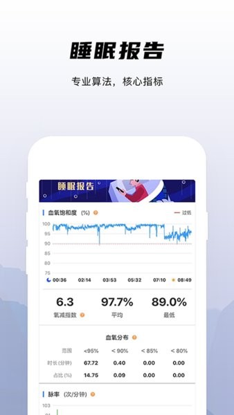 兆观健康PRO手机版
