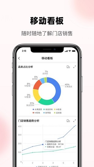 友零售