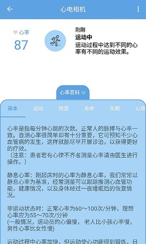 心电相机