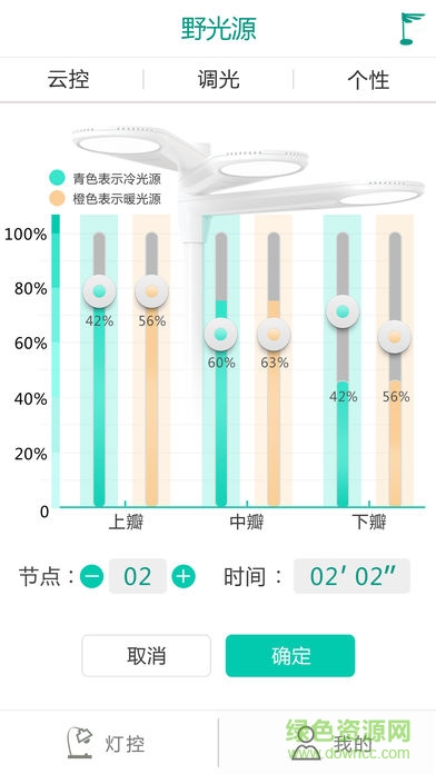 野光源