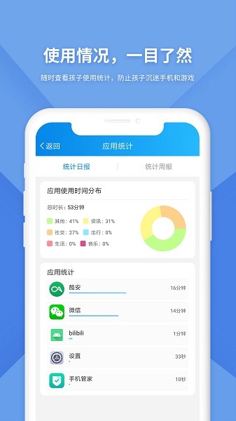 防沉迷监管