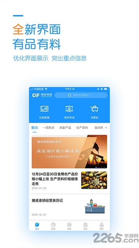 商务预报