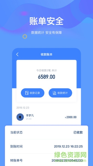 知良医