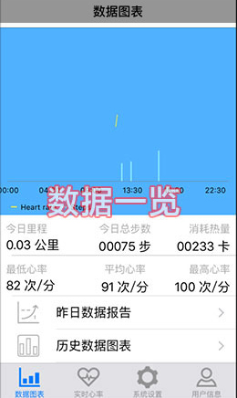 iverra智能手环app