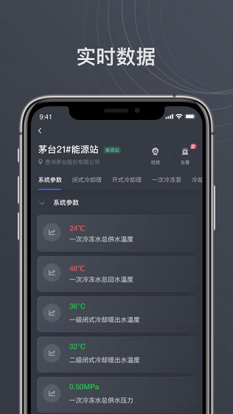 智慧茅台