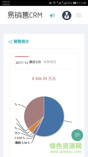 易销售CRM