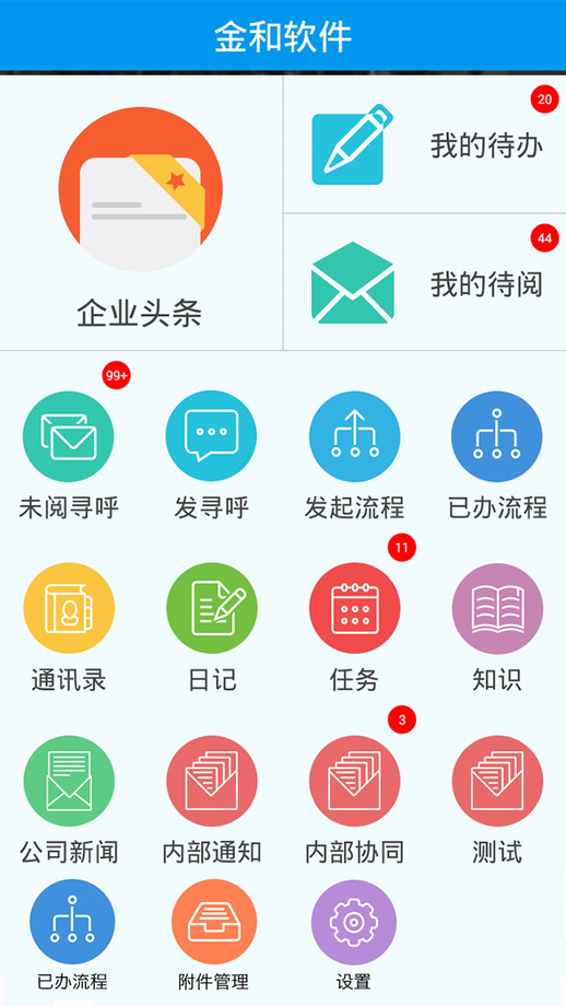 C6协同
