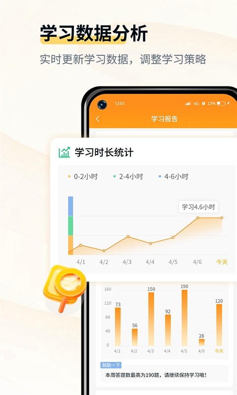 初级会计考试