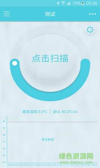 TempSense