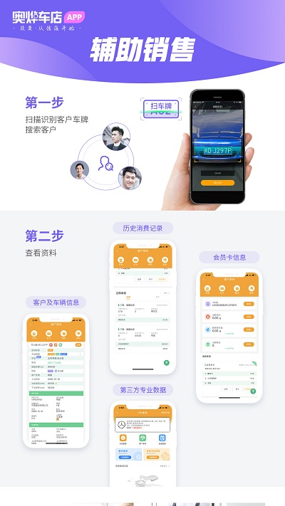 奥烨车店
