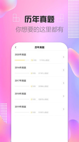 经济师帮考题库